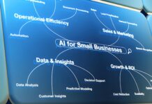 Automation Tools for Small Business 2025: The Complete Guide to Smarter Growth AI automation tools for small business 2025