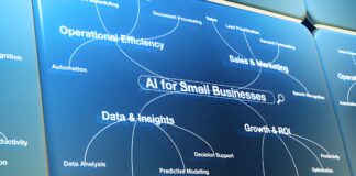 Automation Tools for Small Business 2025: The Complete Guide to Smarter Growth AI automation tools for small business 2025