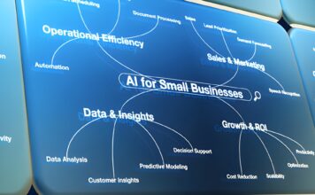 Automation Tools for Small Business 2025: The Complete Guide to Smarter Growth AI automation tools for small business 2025