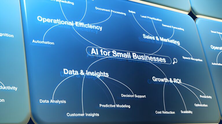 AI automation tools for small business 2025